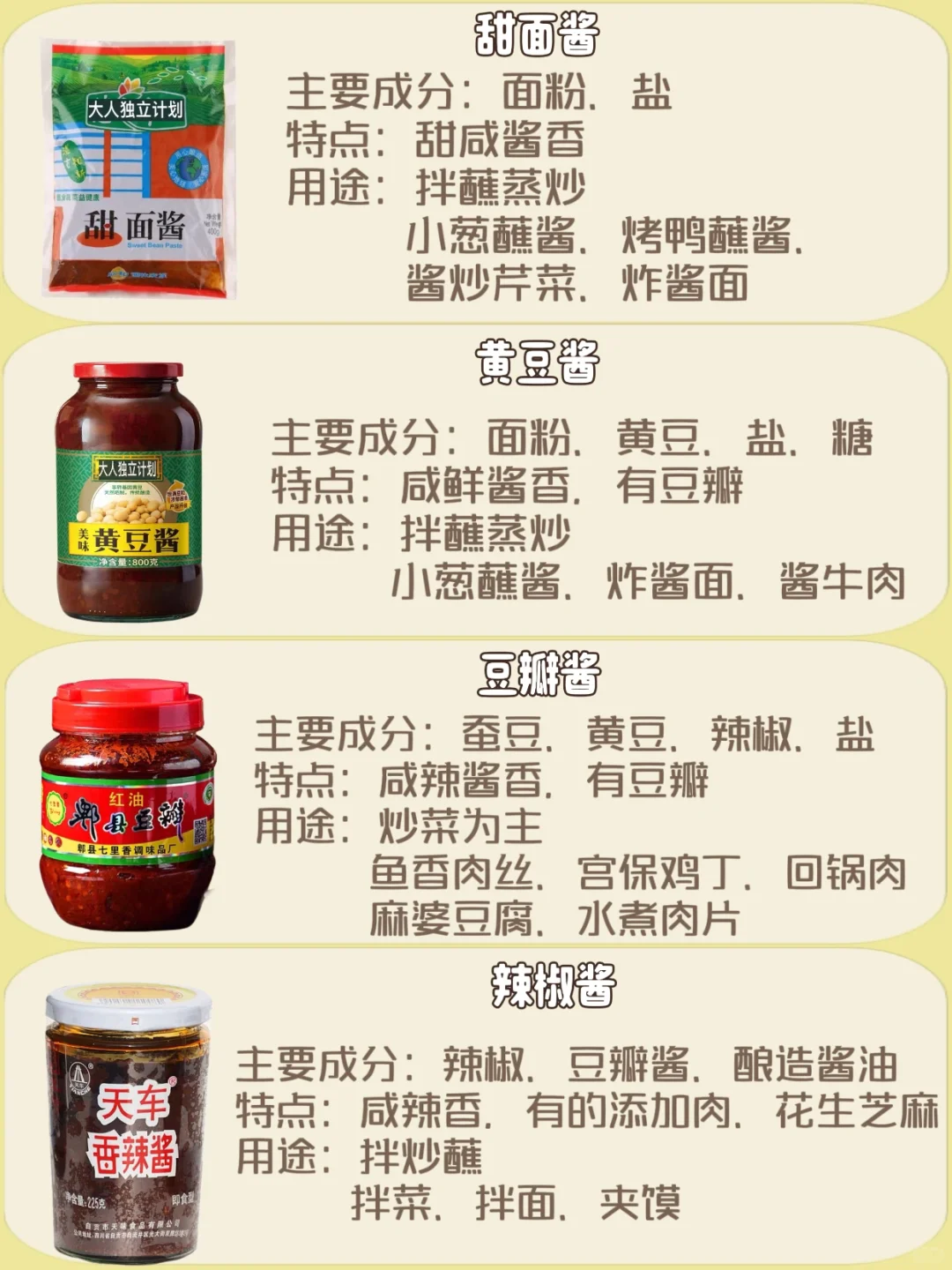 大人独立计划——认识调味品