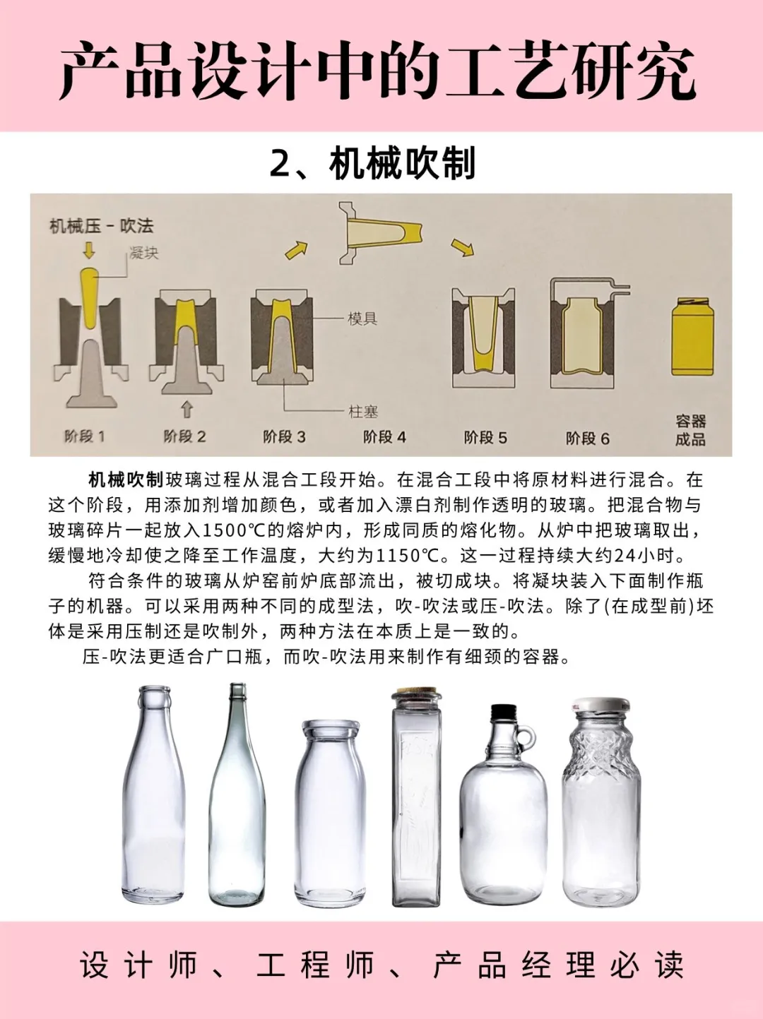 必读！玻璃与陶瓷成型工艺