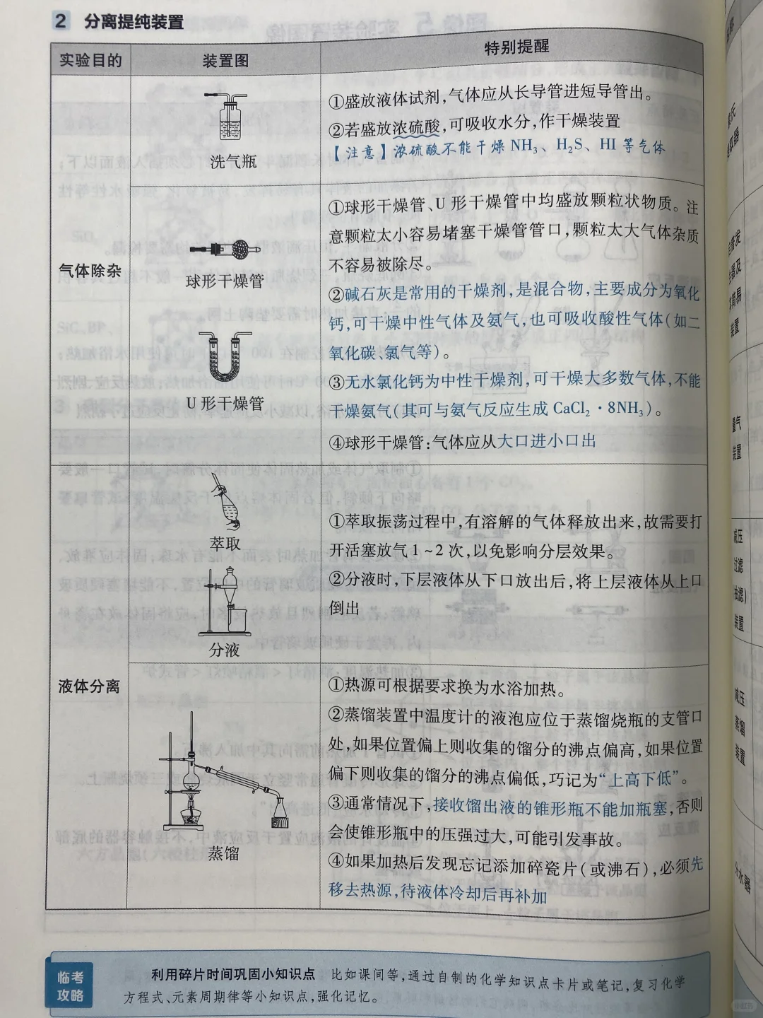 我敢说，这几类实验装置，高考必考！