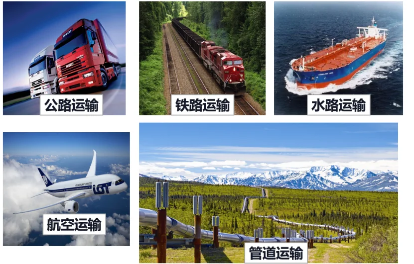 五种交通运输方式汇总