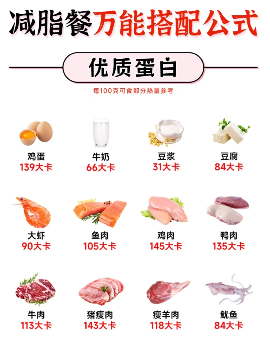 减脂应该怎么搭配食谱？