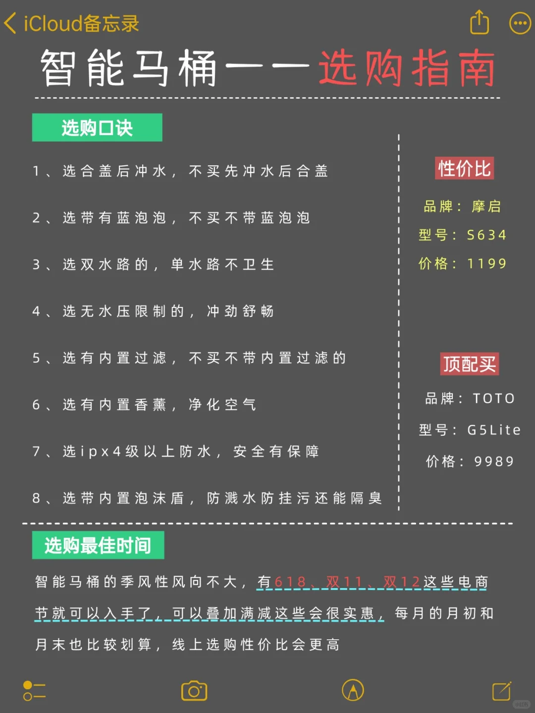 真的2.2w！不是十几w啊?