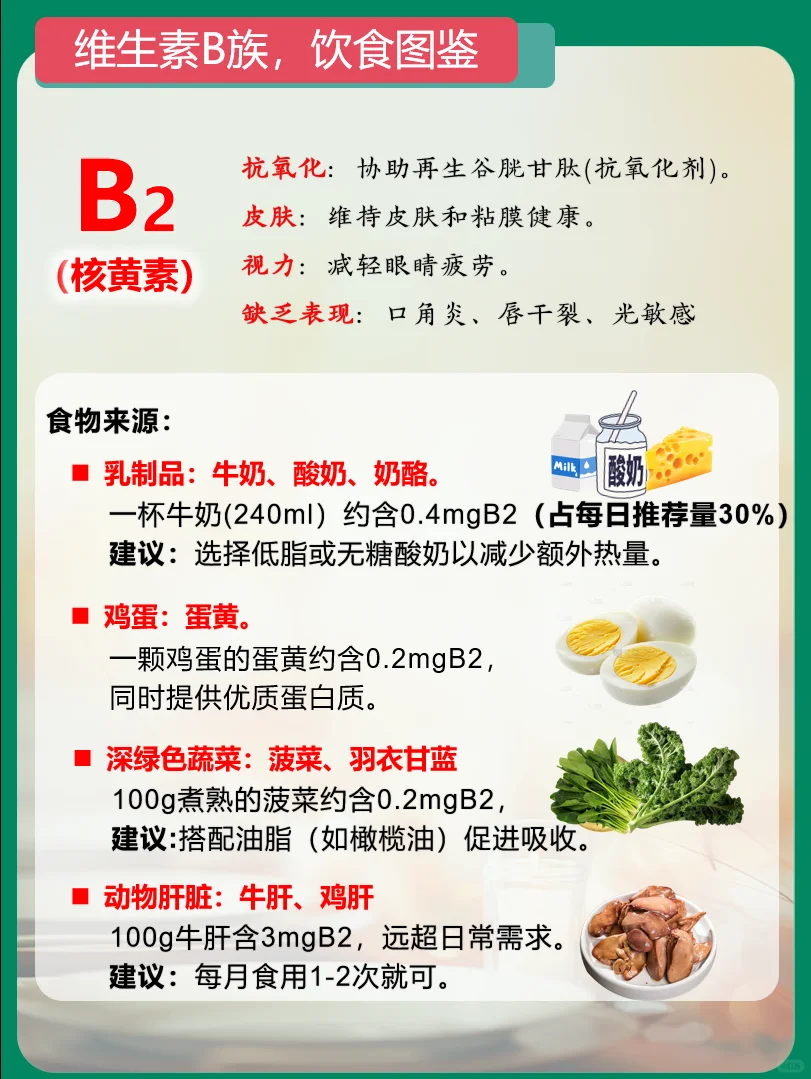 维生素B族，不要这样吃