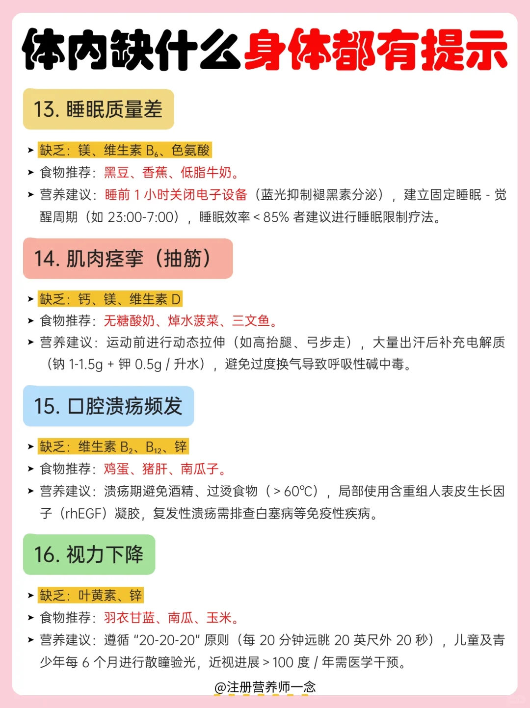 ⚠️3秒自测,你缺哪种营养素|自测指南