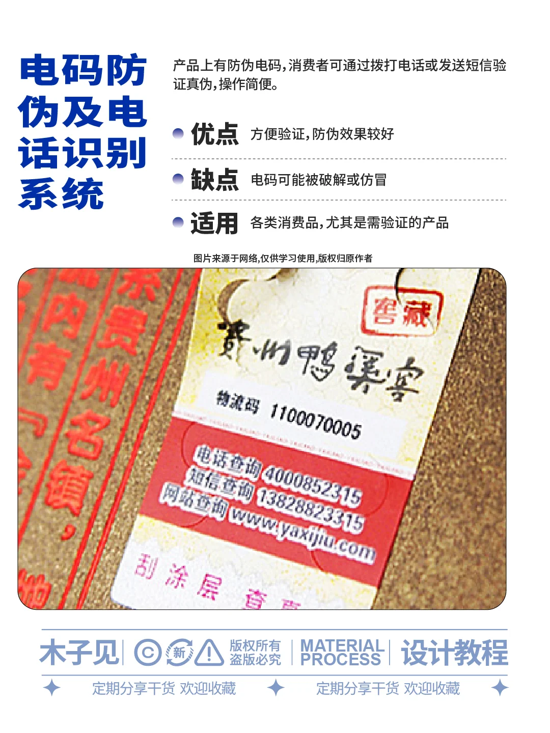 防伪工艺大盘点（一）