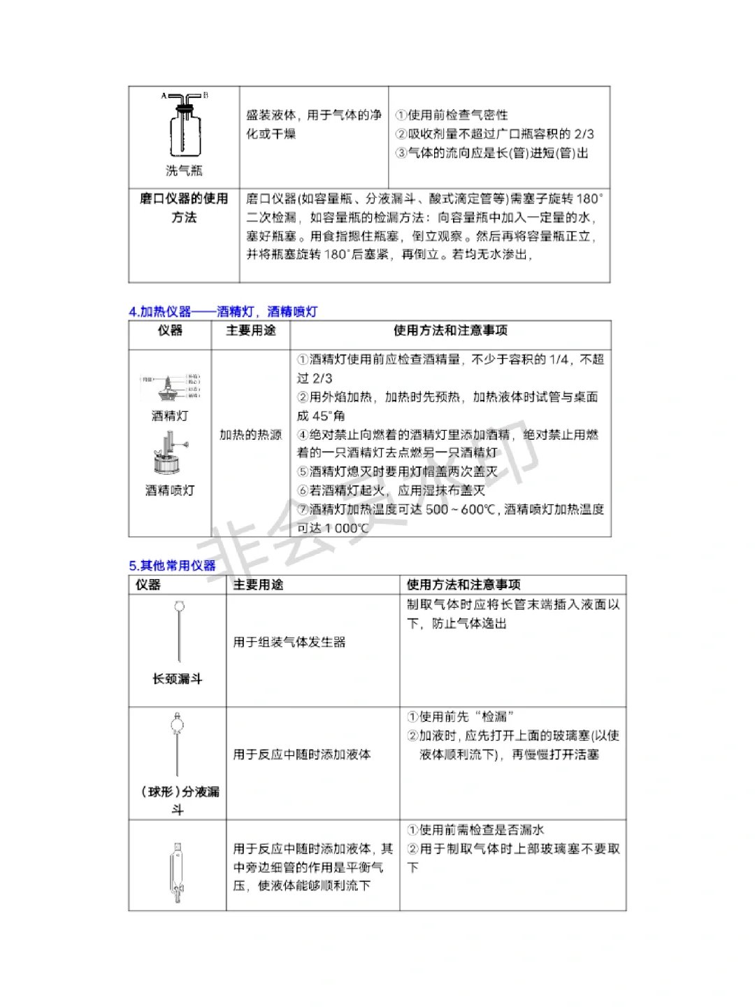 化学实验常用仪器和操作