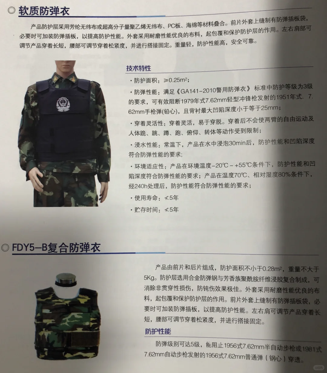 适用于所有幼儿园小、初、高的校园安防器材