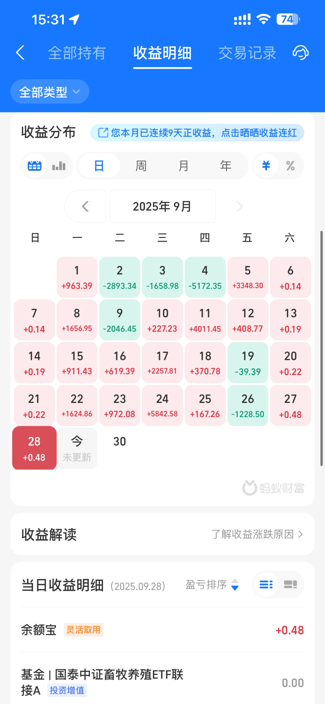 十万买基，赚生活费：9月29日