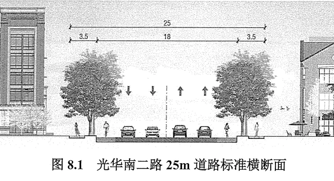 光华南二路(光华东五路-光华8线)