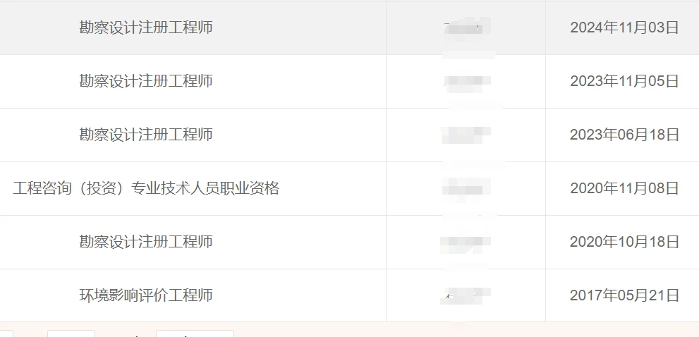 八年四证,我发现了任何考试都能过的方法
