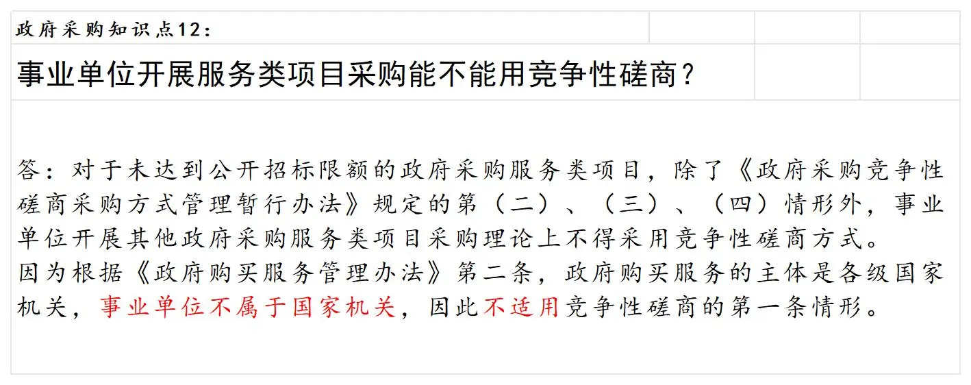 事业单位开展服务类项目采购能不能用竞争性
