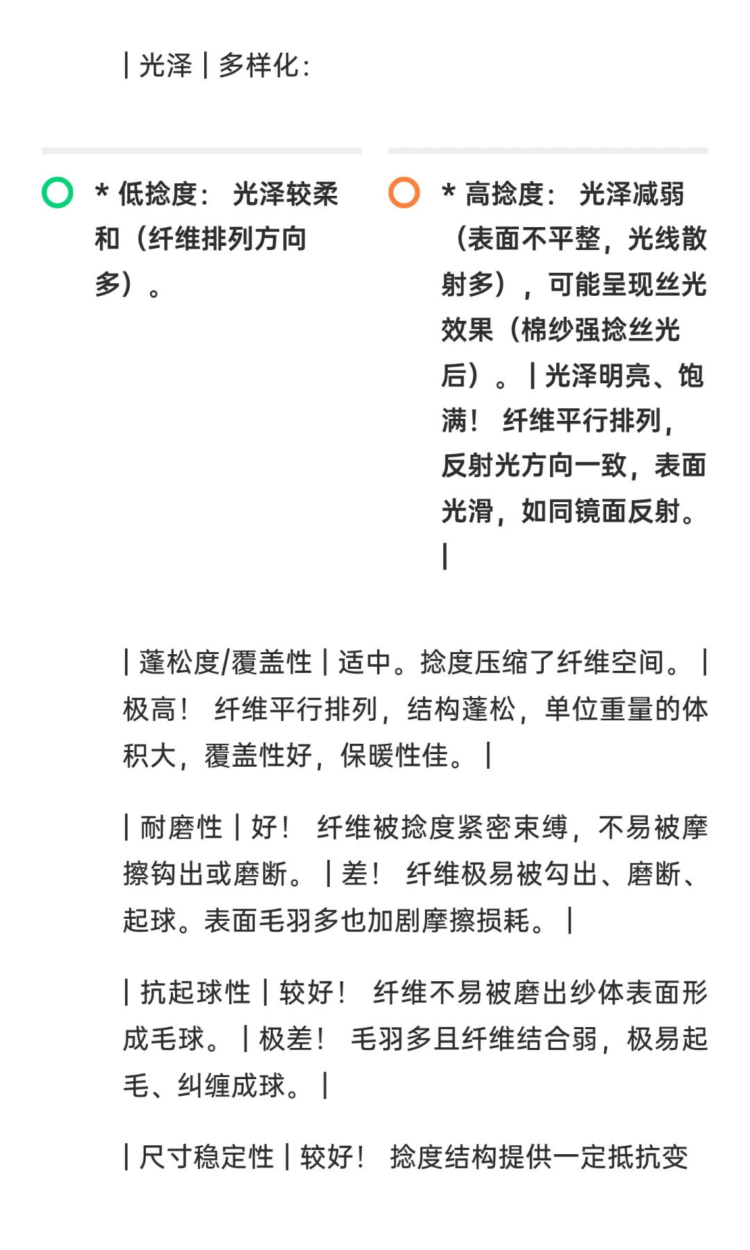 面料加捻与不加捻的区别