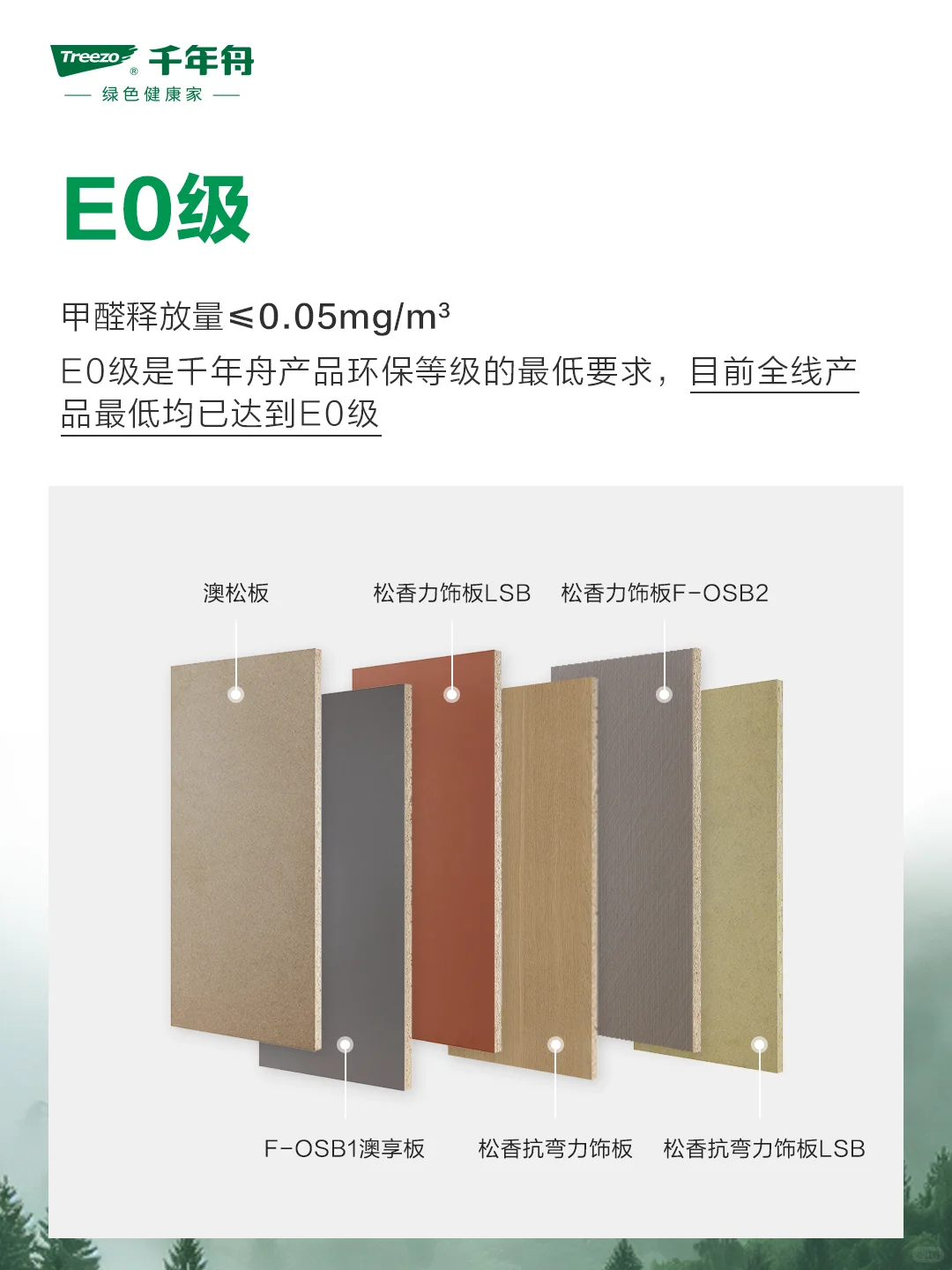 从E0到HENF,千年舟板材环保等级一文看懂!