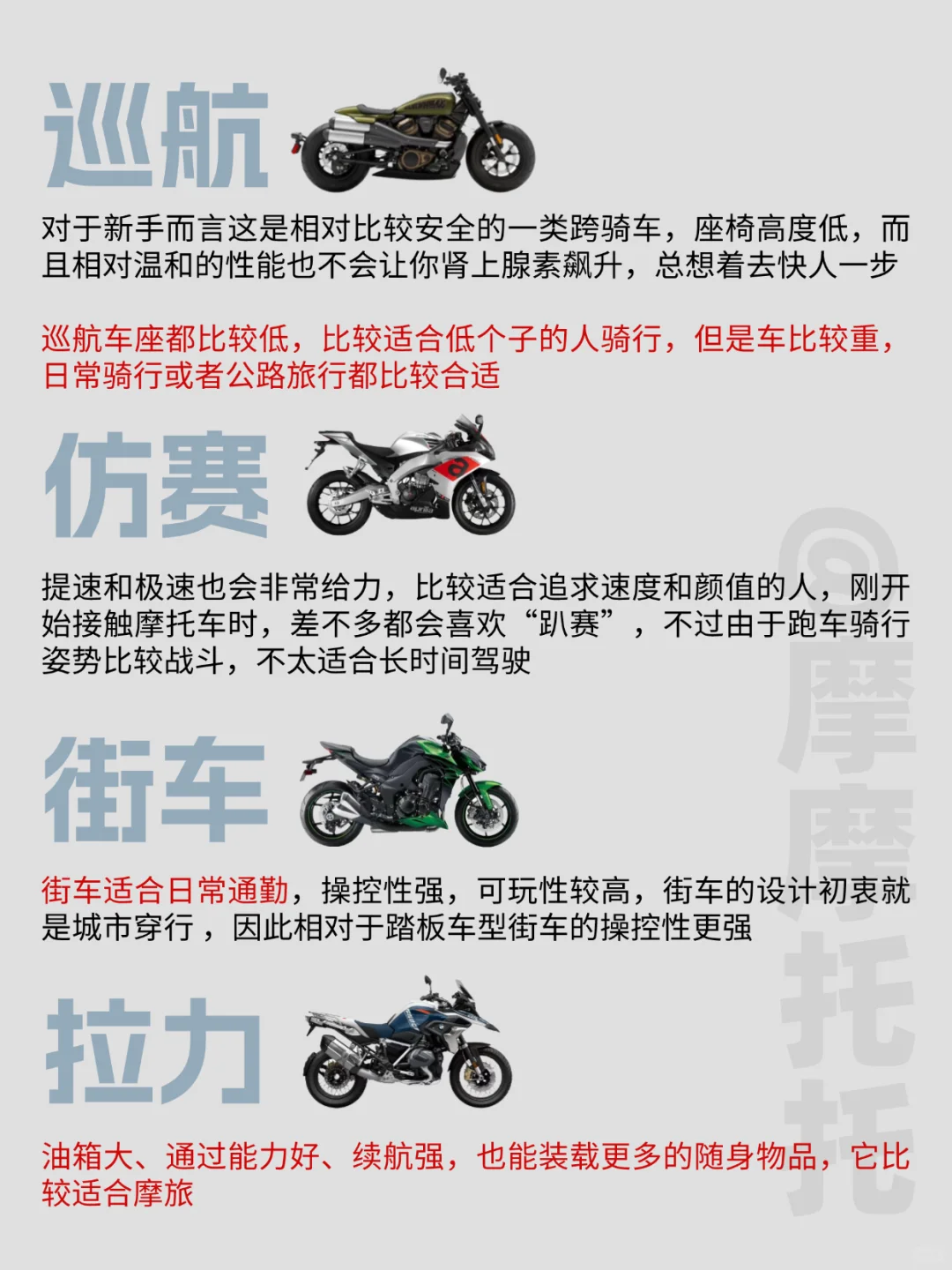 一分钟看懂摩托车配置