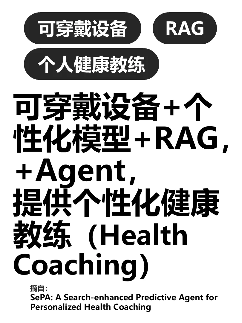 可穿戴设备结合RAG+Agent个性化健康教练