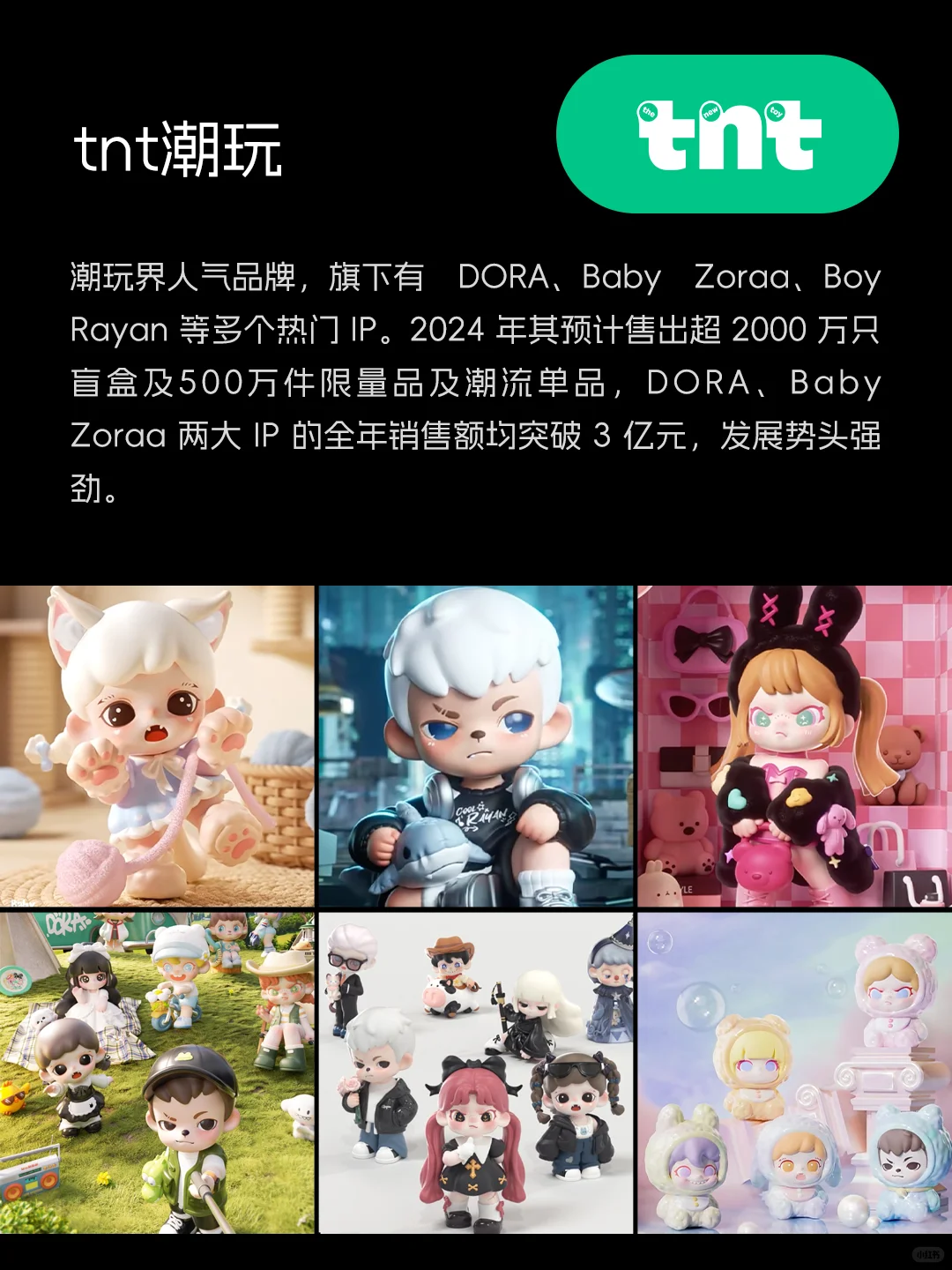 2025宝藏潮玩IP合集|你买过哪些?