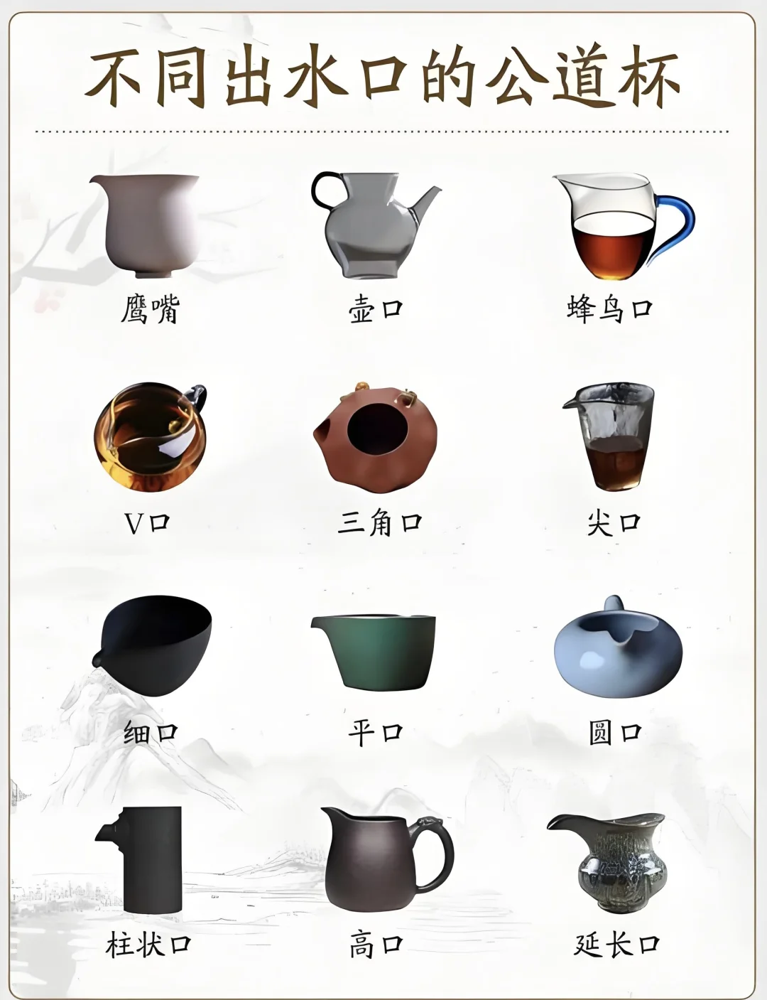 一张图带你了解不同器型的公道杯