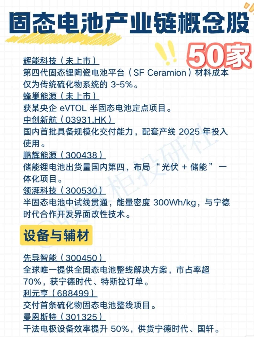 固态电池有新突破…不推荐股！