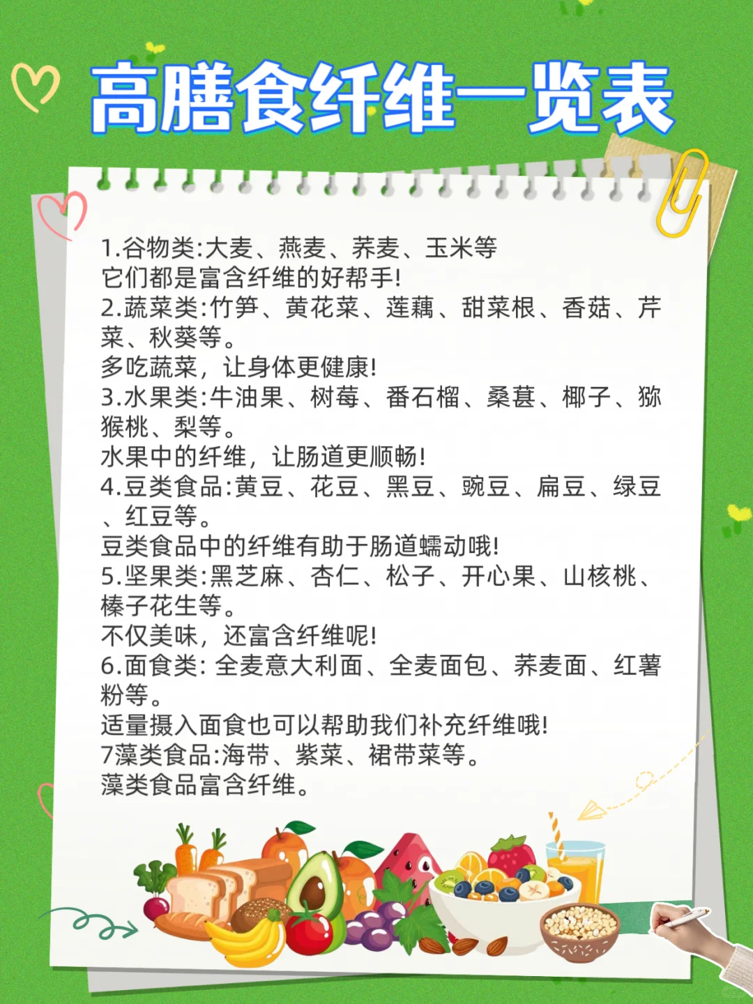 ?【超全科普】膳食纤维你真的了解吗?