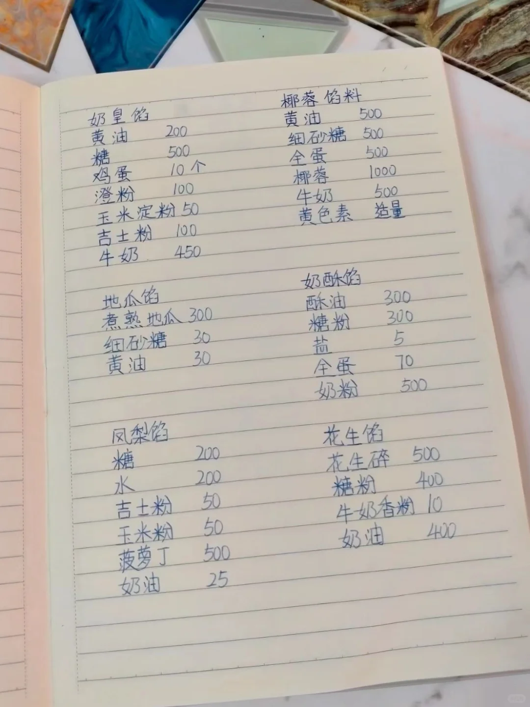 超实用的烘焙筆記，收藏起来不谢