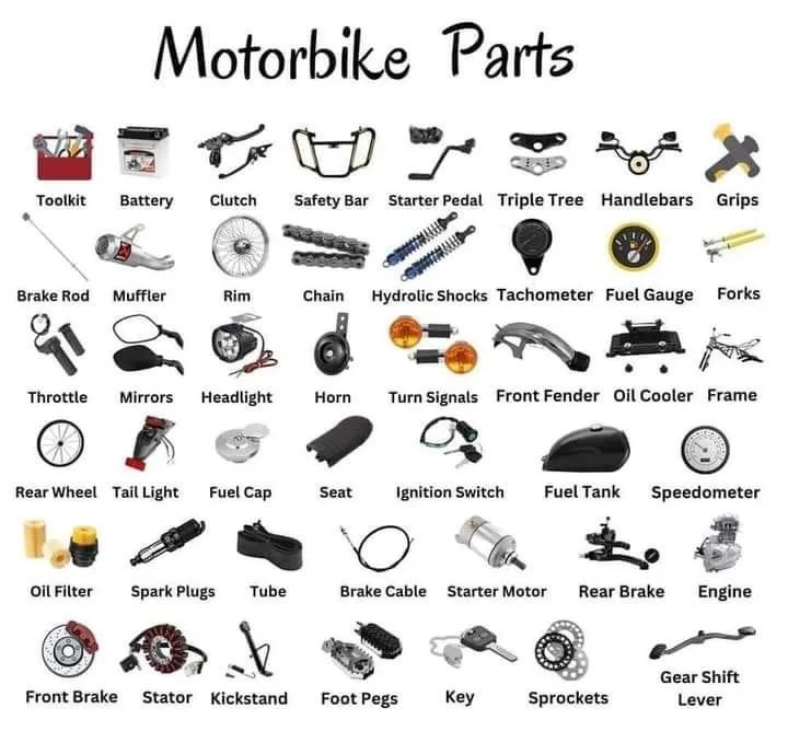 摩托车零部件