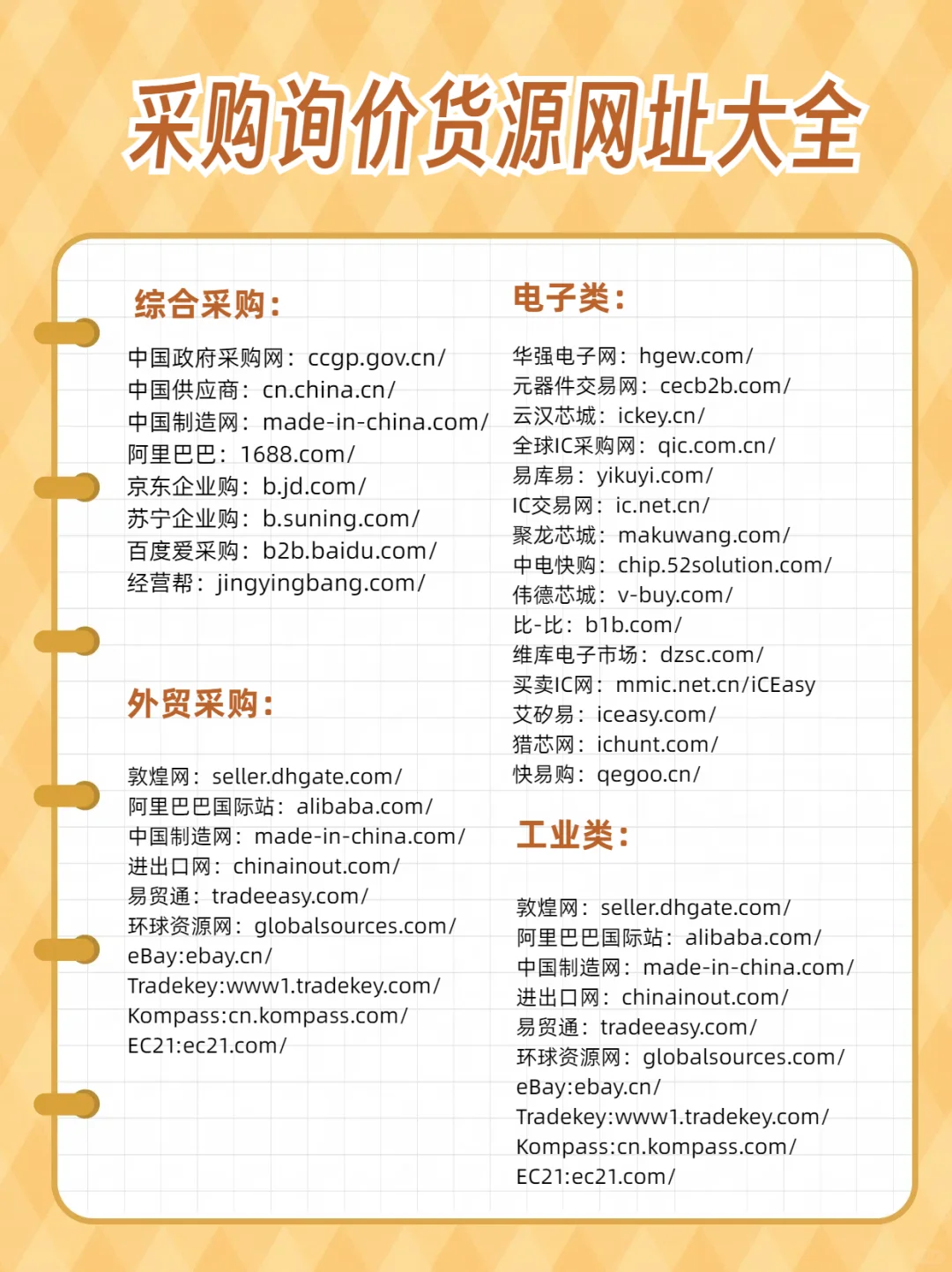 收藏！吐血整理的200+采购询价货源网址！
