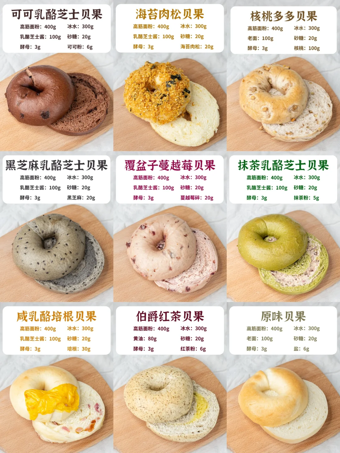 ?20个摆摊爆款面包｜月入五万直接出摊❗️