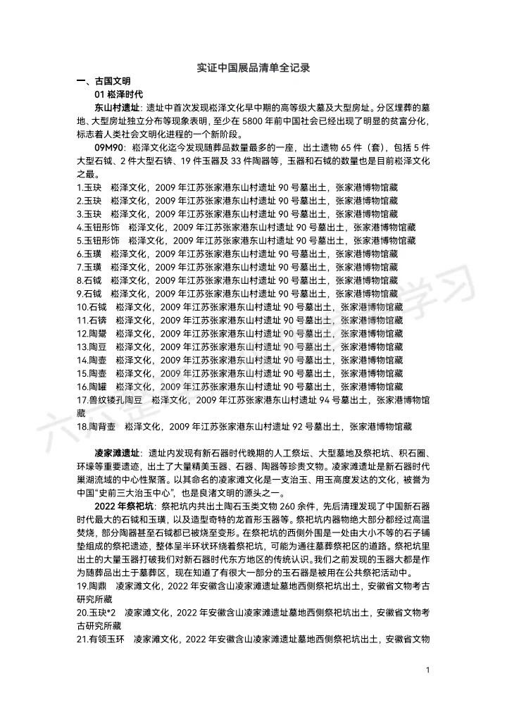 上博“实证中国”展览展品清单