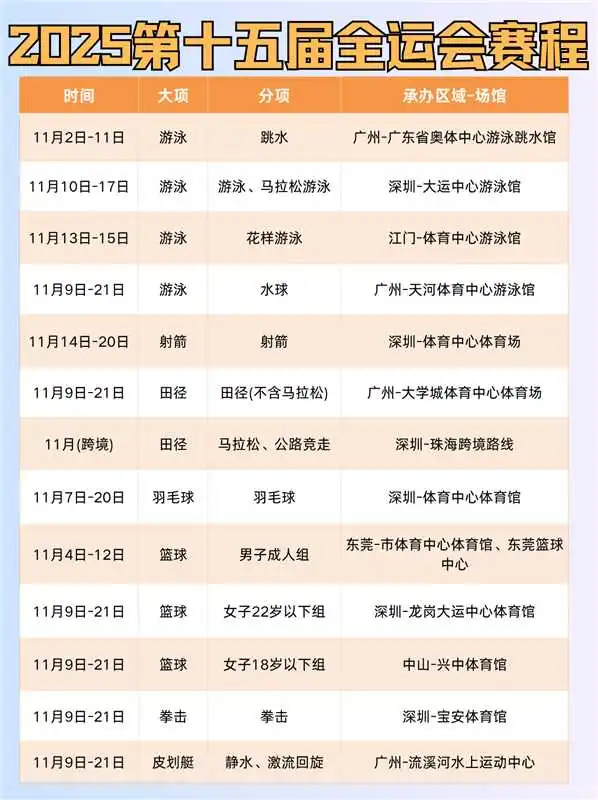 ?2025年第138届秋季广交会全运?来啦