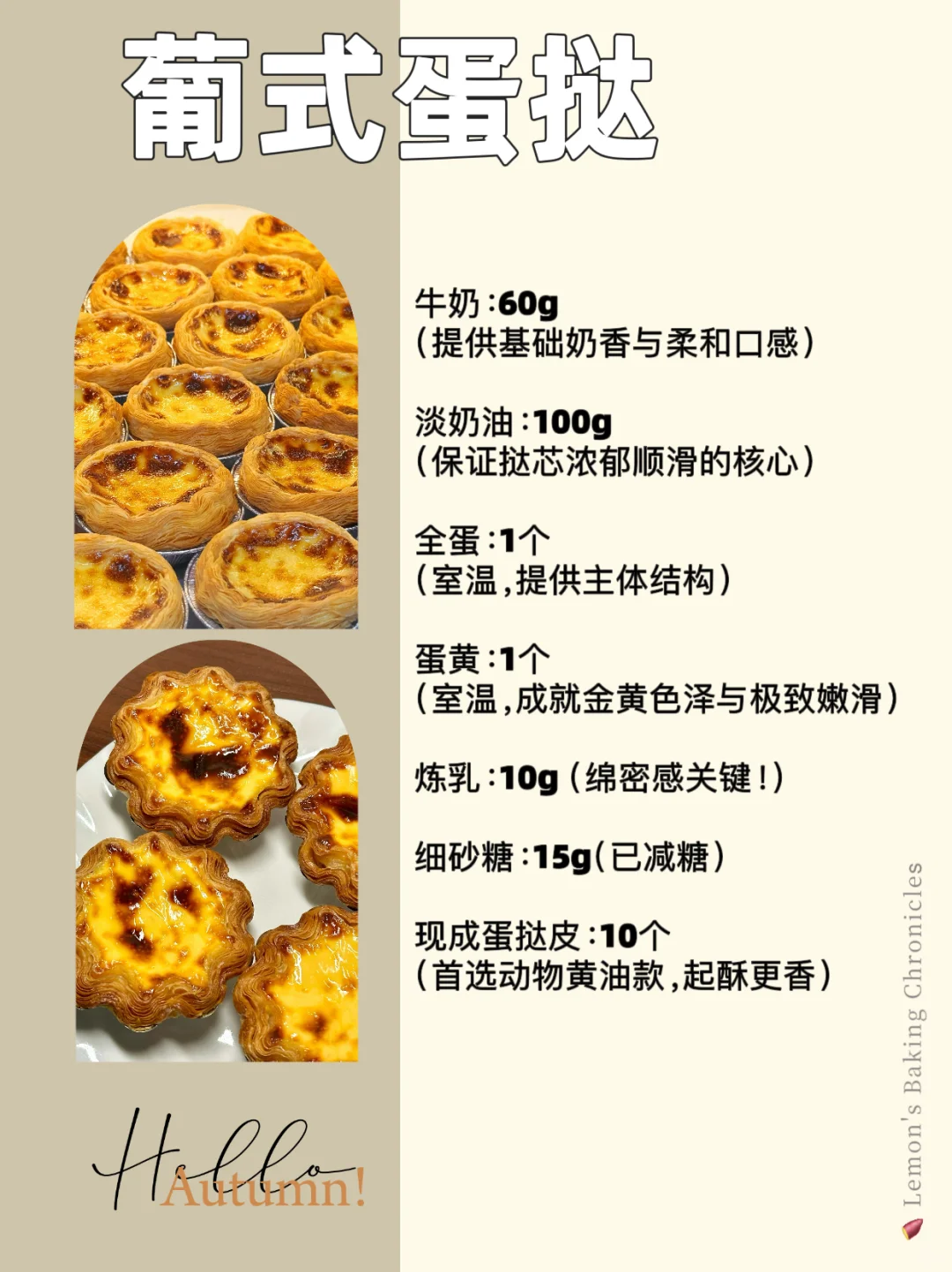 无需打发?给烘焙新手的入门蛋糕甜品推荐~