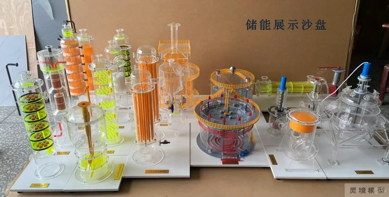 储能展示沙盘的功能和意义