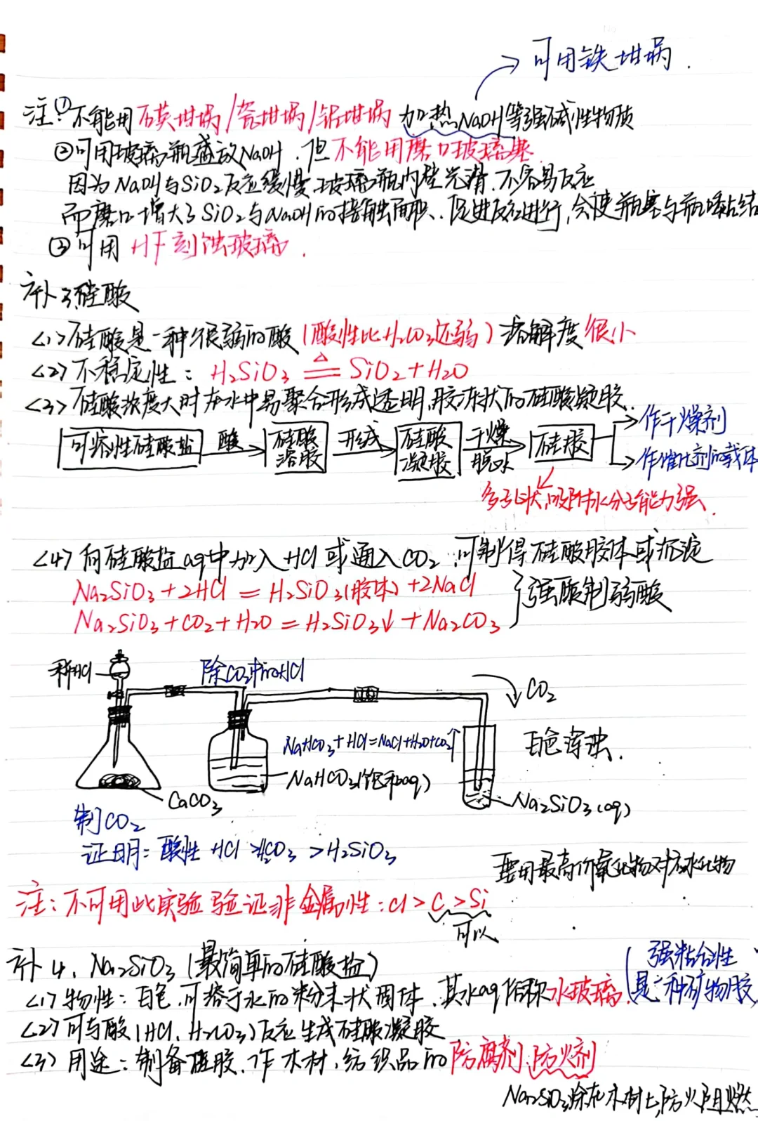 化学必修2 | 5-3无机非金属材料
