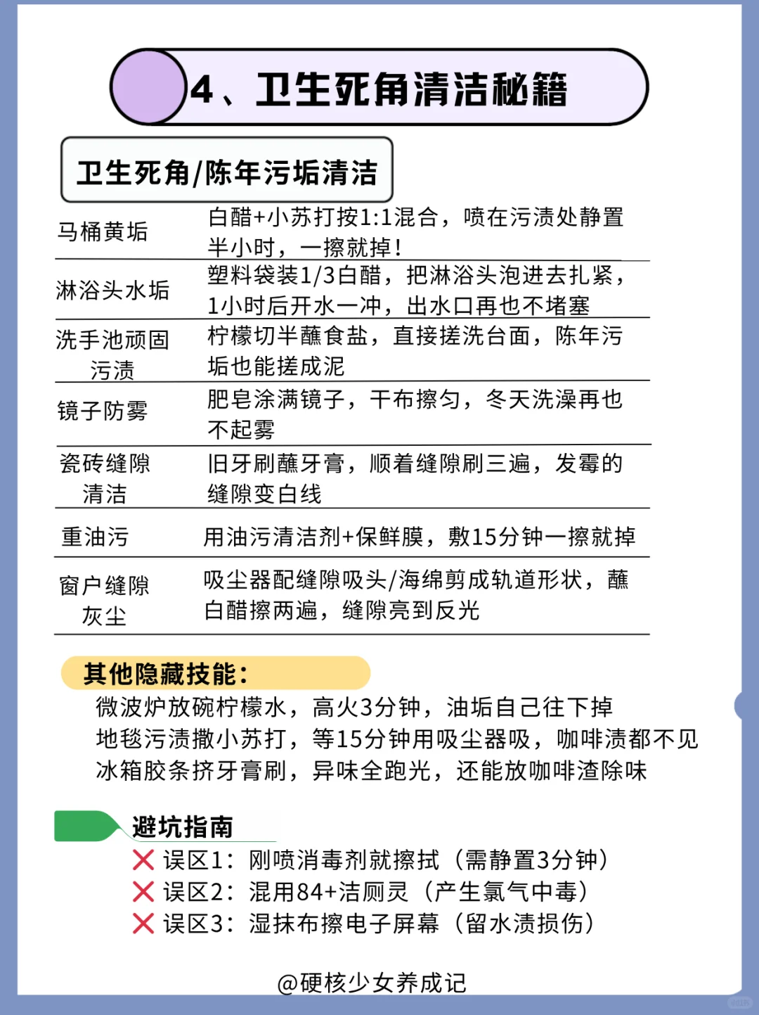 超实用大扫除保姆级指南｜不用动脑直接照抄