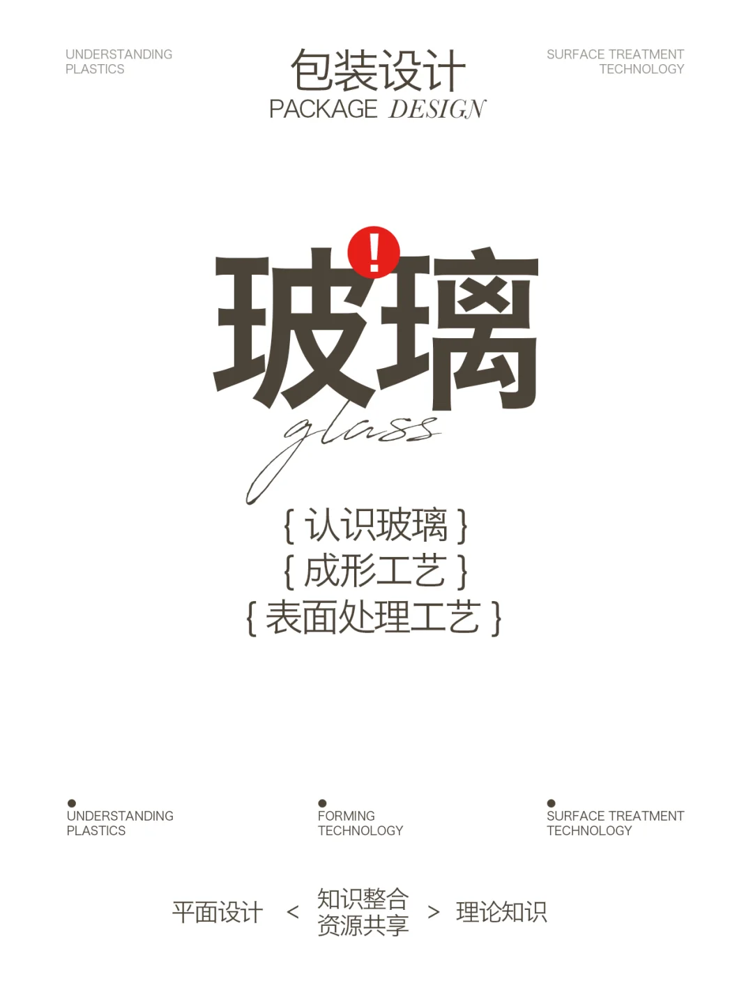 玻璃工艺 | 包装工艺收集（2）