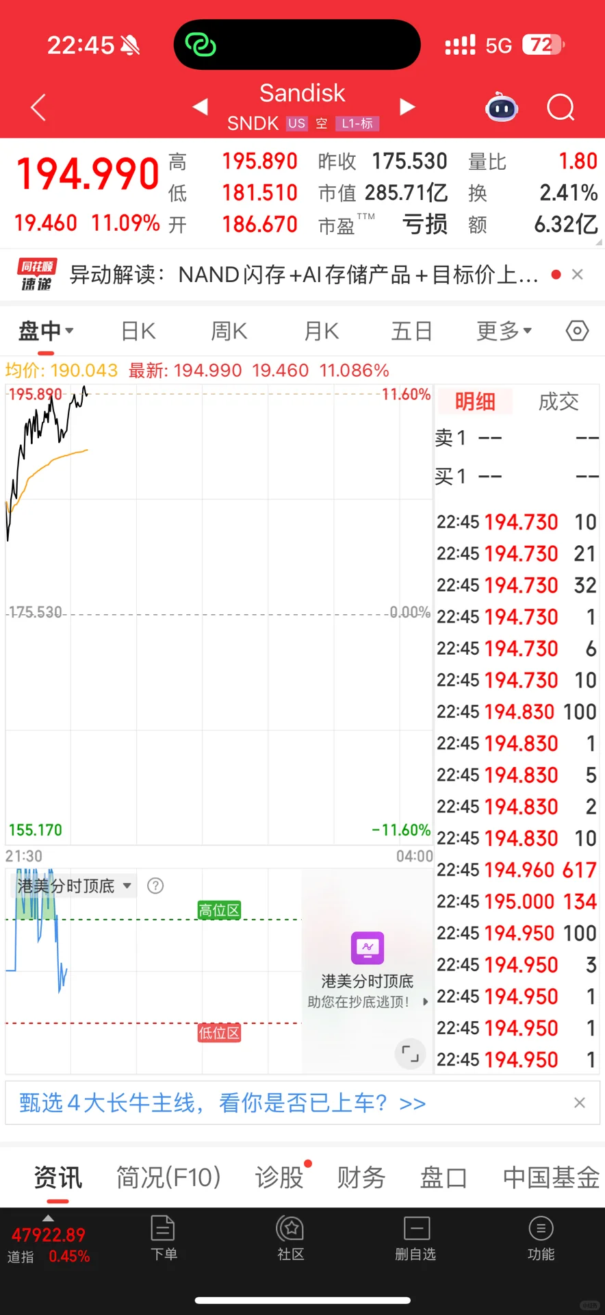 半导体she备再传利好中wei公司财报业绩惊艳