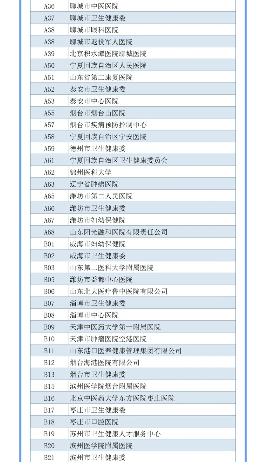 周六 济南｜ 第28届招聘会（山东）应聘须知