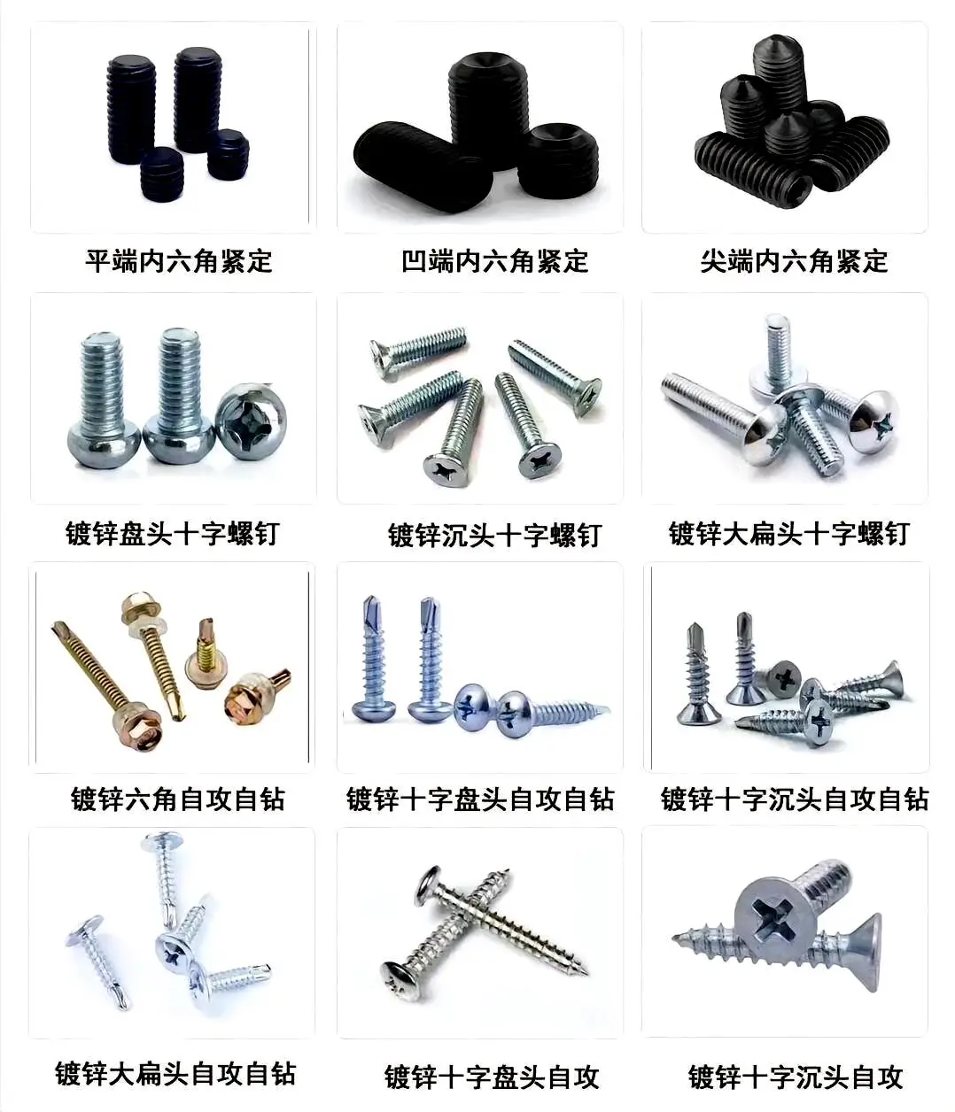 创意分类｜带你探索常用的螺丝与螺母类型
