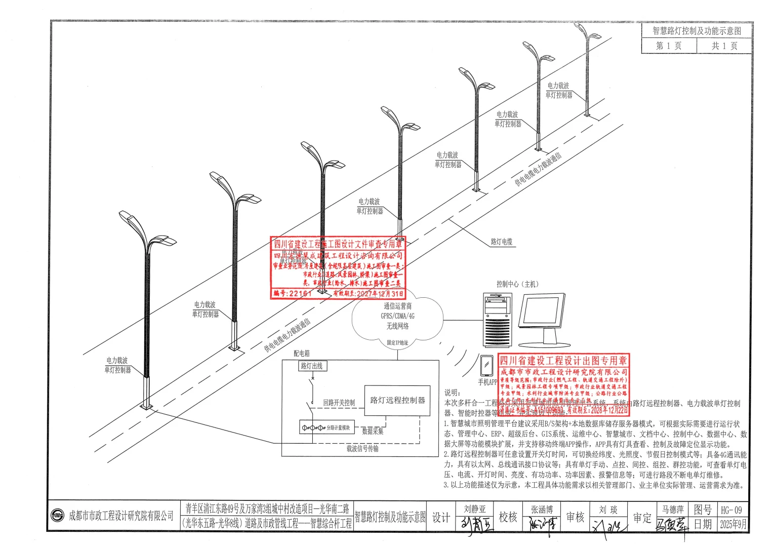 光华南二路(光华东五路-光华8线)