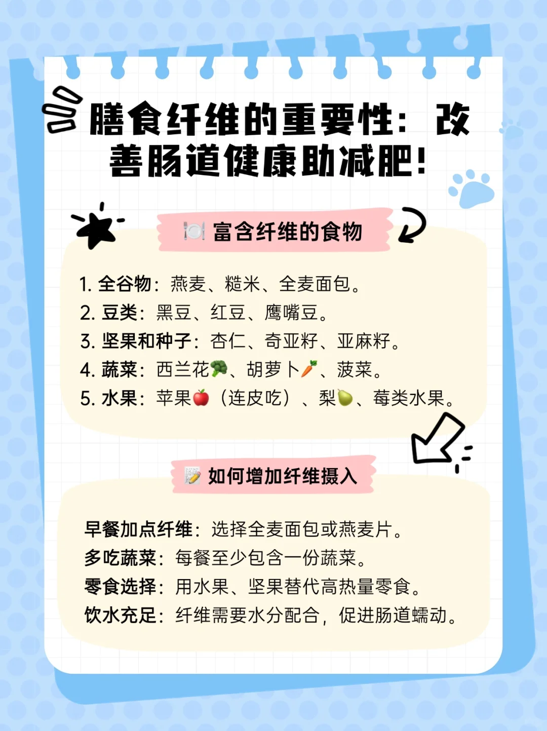 膳食纤维的重要性：改善肠道健康助减肥！