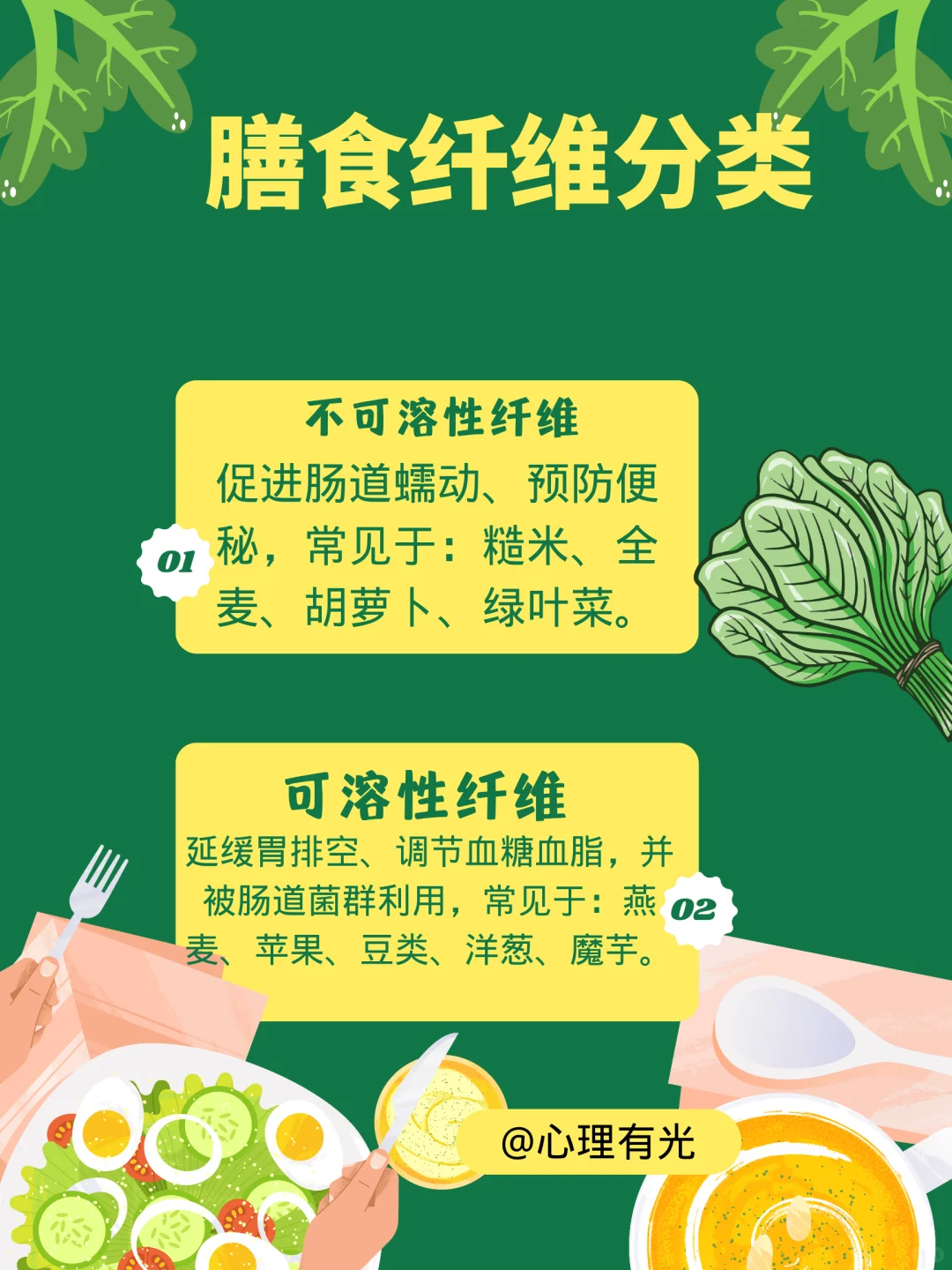 膳食纤维,不只是通便那么简单