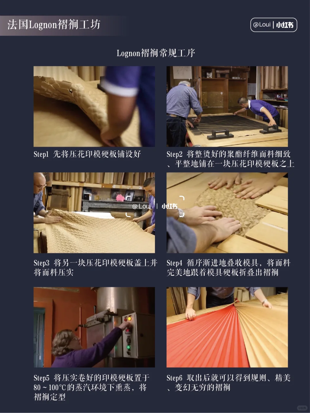 服装设计｜Lognon 褶裥工坊