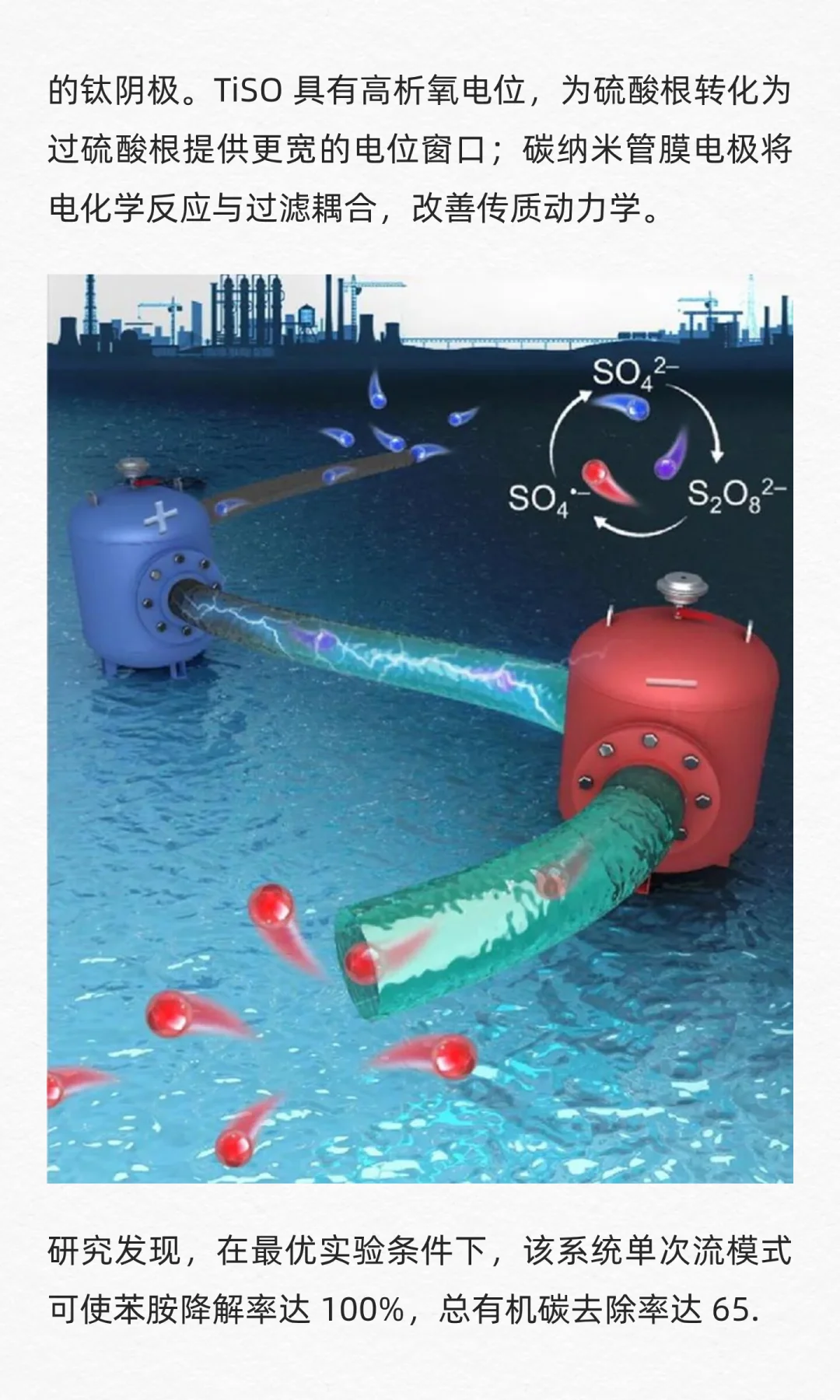 硫酸根自由基精准搞定水中微污染?