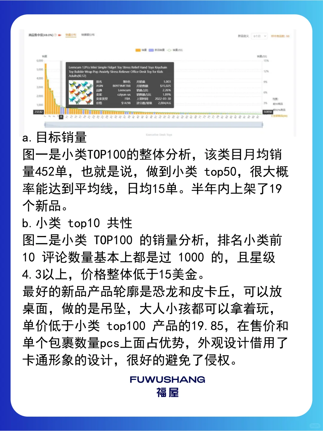 ?亚马逊选品运营攻略!淡旺季 + 细分