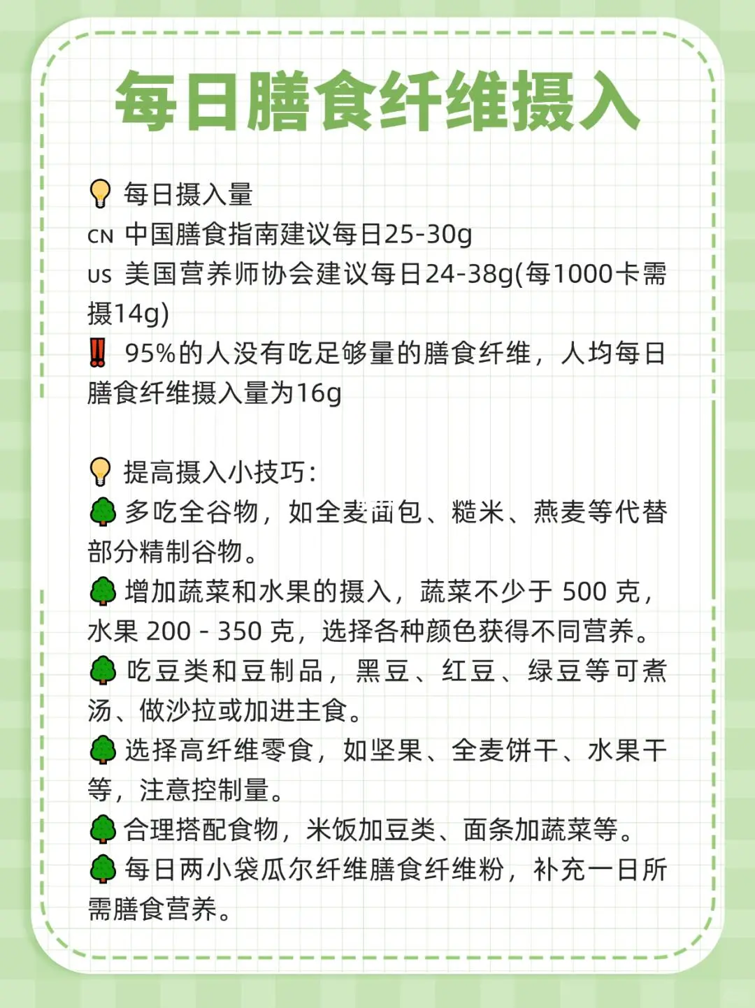 高膳食纤维食物，便秘的救星