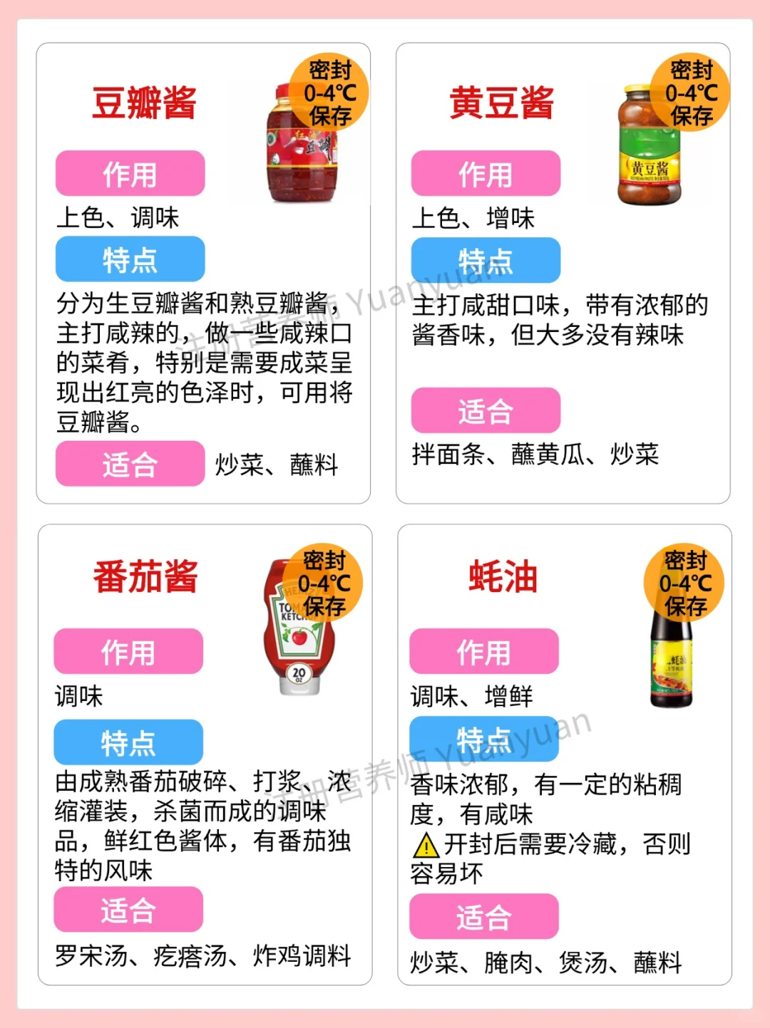 应该没有比这更详细的调味料食用指南了