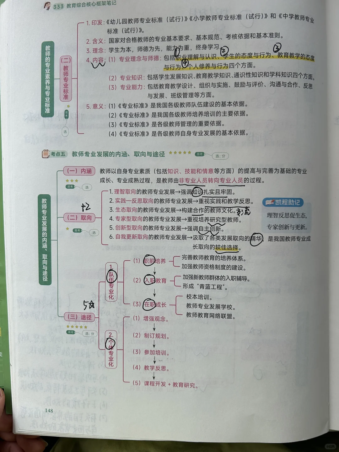 教原基础八九章