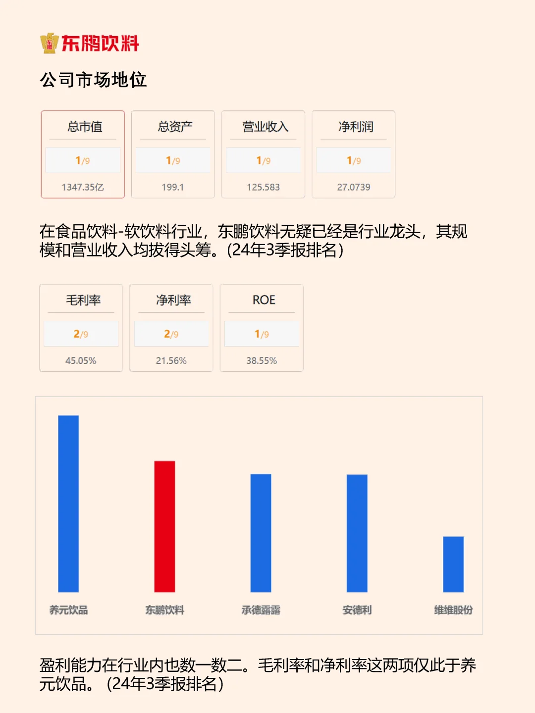 能量饮料扛把子，东鹏特饮有多狠？