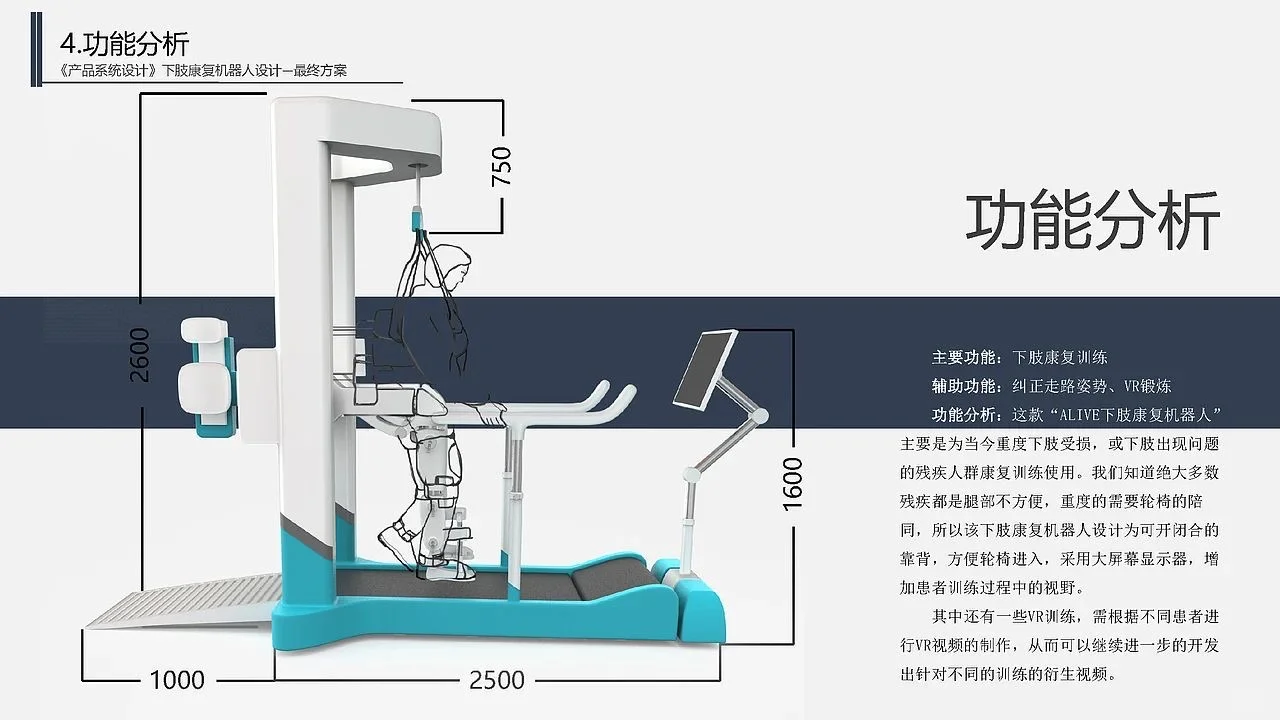 ?【康复黑科技|下肢机器人