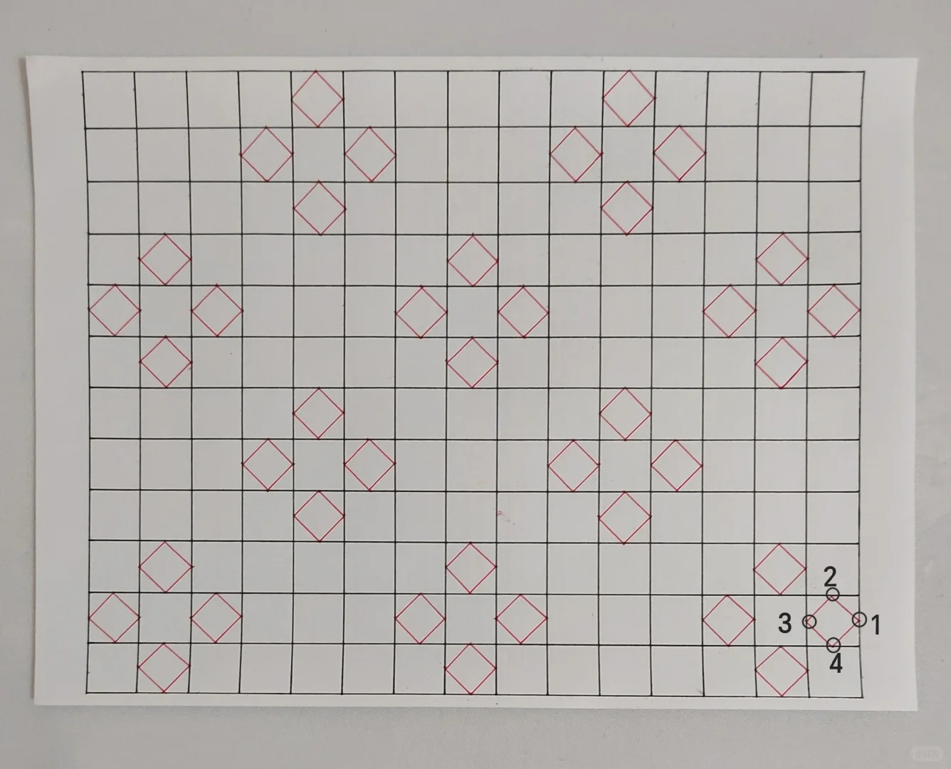 ?面料再造·肌理褶皱