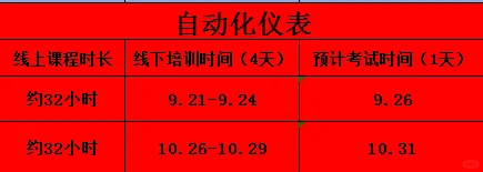 仪表证，9月21号上课
